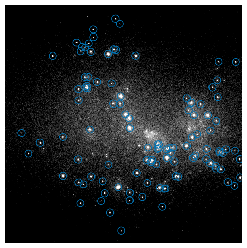 Quantum dots detected and circled in a low signal-to-noise microscopy image